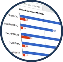 GESTÃO DE EVENTOS